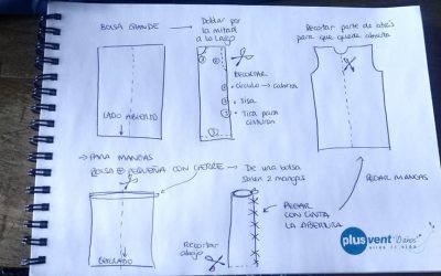 Ayuda para elaboración de batas pediatría CHN